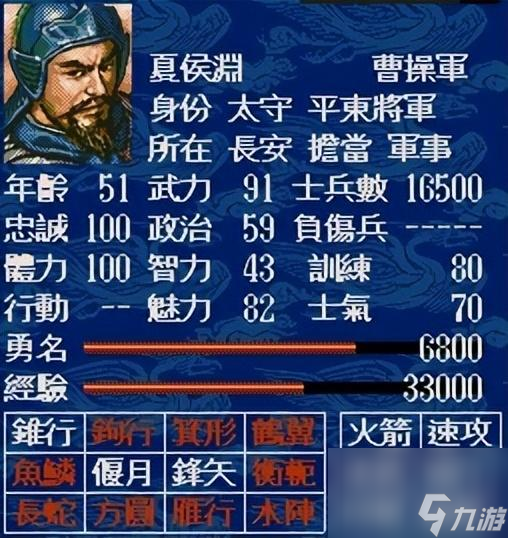 三国志5值得一玩的将领有哪些(游戏最好用的将领top10)