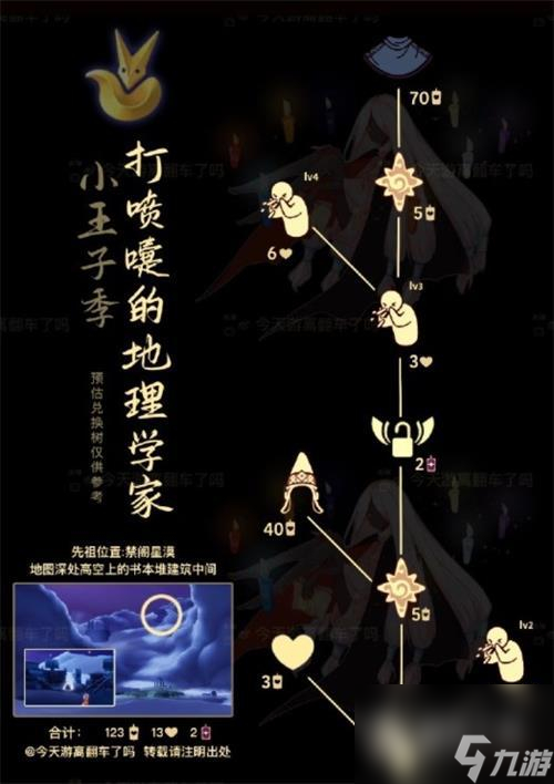 《光遇》2023年9月21日复刻先祖位置一览