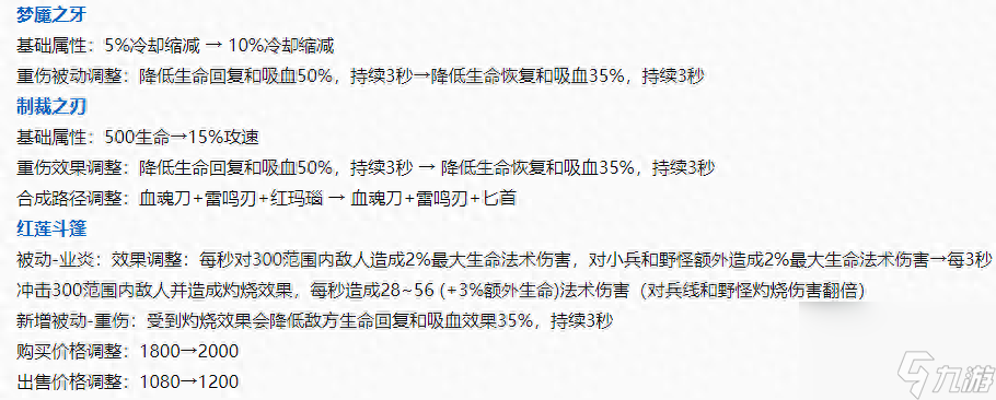 王者荣耀正式服更新有哪些调整-S33新赛季11位英雄调整