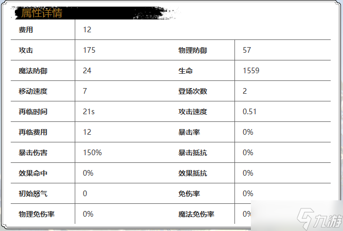 光隙解语塞西角色介绍