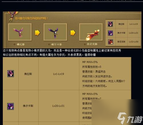 DNF手游中的佛拉斯，无敌的王者！（详解佛拉斯的技能、装备和强大的能力，为你打通通关之路！）