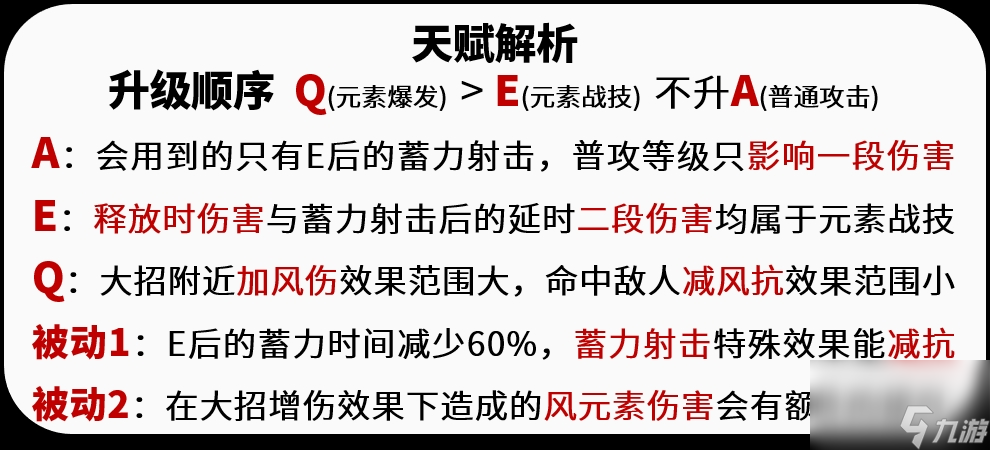 原神珐露珊怎么玩