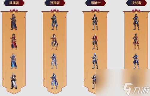 《dnf》全职业一觉燃魂装扮外观一览