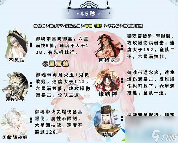 陰陽師大蛇神神罰用什么陣容打 大蛇神神罰陣容攻略