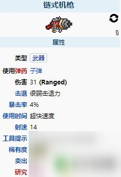 泰拉瑞亚最强机枪的排名 泰拉瑞亚机枪排名前五名是什么