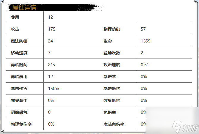 《光隙解语》塞西角色基本介绍