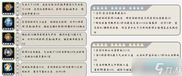 逆水寒手游内功系统攻略_逆水寒手游内功系统解析