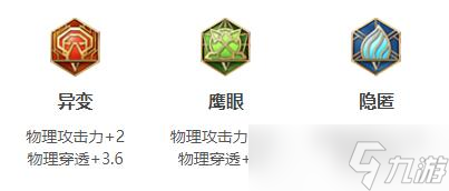 《王者荣耀》云缨最强出装怎么出 云缨最强出装和铭文2023