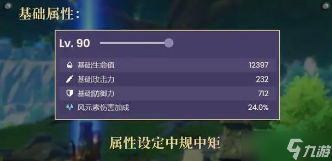 《原神》琳妮特定位介绍 琳妮特技能详解