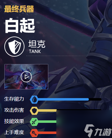 王者荣耀桑启带什么召唤师技能好？王者荣耀攻略详解