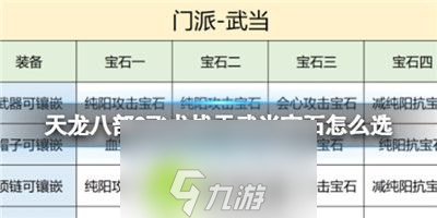 天龙八部2飞龙战天武当宝石怎么选-天龙八部2飞龙战天武当宝石推荐