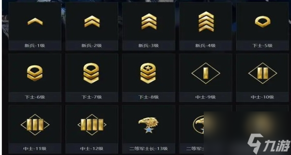 csgo段位升級(jí)機(jī)制