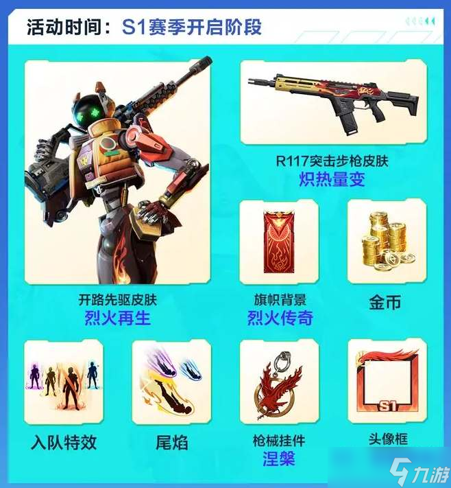 《高能英雄》s1赛季排位奖励一览