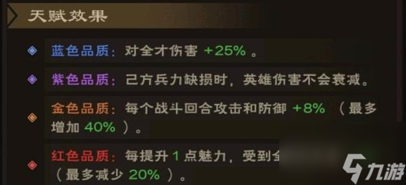 城主天下小喬技能推薦 城主天下小喬技能搭配技巧