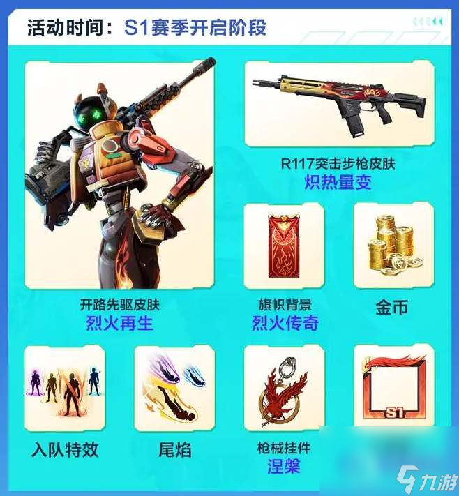 高能英雄s1赛季排位奖励有哪些