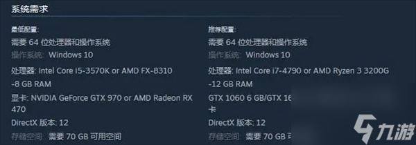 赛博朋克2077往日之影dlc内存大小