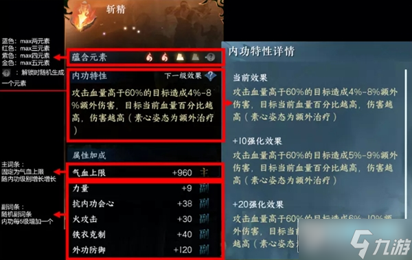 逆水寒手游内功系统攻略_逆水寒手游内功系统解析