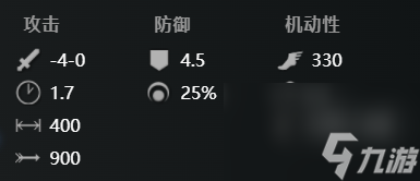 《刀塔2》蝙蝠骑士具体玩法解析