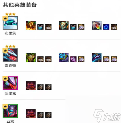 云顶之弈怒之领域鳄鱼怎么玩 怒之领域鳄鱼阵容及装备搭配攻略