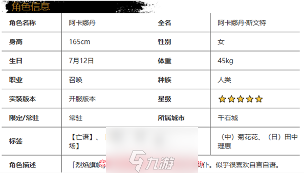 光隙解语阿卡娜丹好用吗 阿卡娜丹角色实力分析