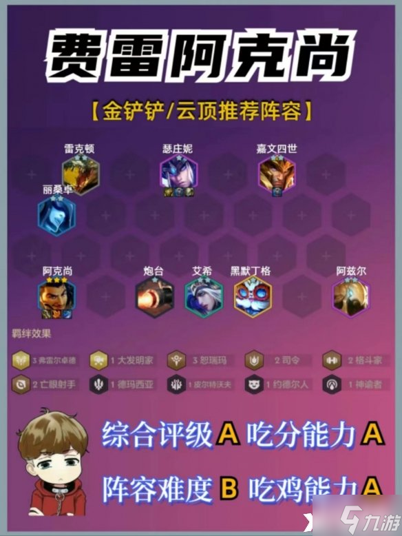 《金铲铲之战》赛季中最强阵容怎么样？赛季中最强阵容推荐一览