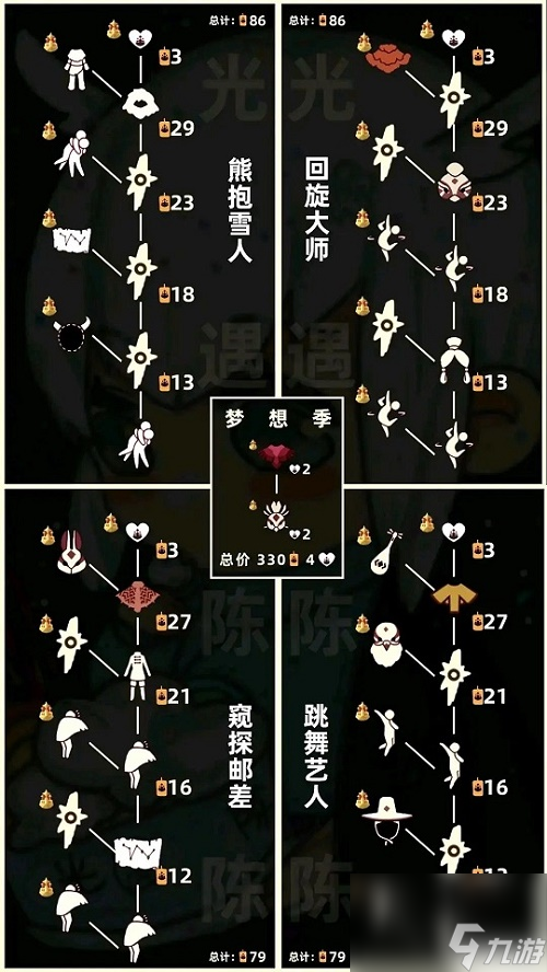 光遇梦想季多少天结束毕业