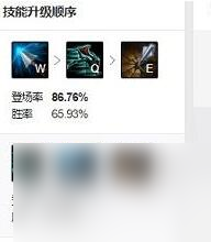 lol无限火力vn秒杀出装推荐