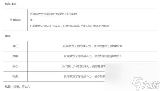 花与剑最佳伙伴搭配推荐攻略