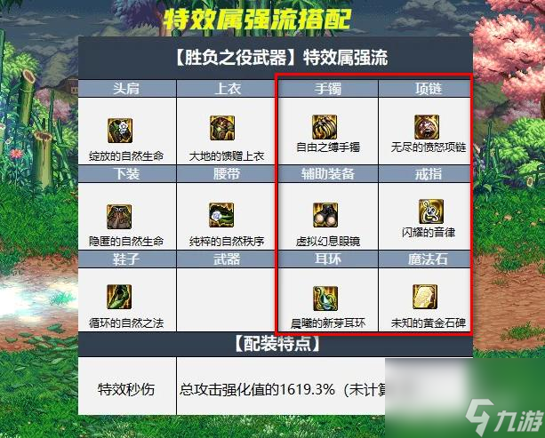 dnf110大天域套右边怎么搭配   DNF特效攻击拉满流