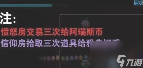 霓虹深淵普羅米修斯怎么進