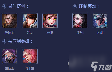王者荣耀诸葛亮技能怎么样王者荣耀手游诸葛亮技能详解