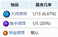 泰拉瑞亚中渔夫任务奖励有哪些 泰拉瑞亚渔夫奖励大全