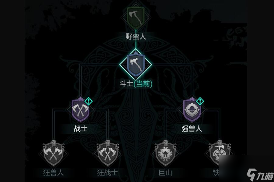环形战争斗士是什么 精英斗士转职及技能属性介绍