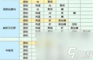 《魔卡少女櫻回憶鑰匙》最新禮包CDK兌換碼有哪些 最新禮包CDK兌換碼匯總