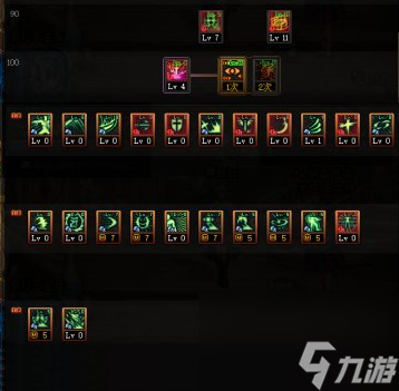 dnf瞎子怎么加点