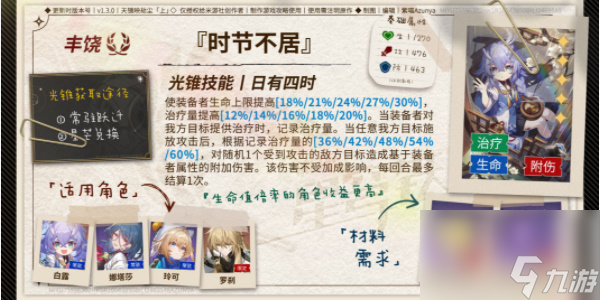 崩坏星穹铁道玲可培养攻略