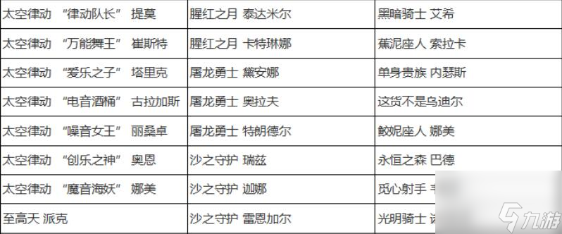 英雄联盟全场半价次数介绍