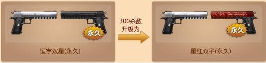 <a id='link_pop' class='keyword-tag' href='https://www.9game.cn/fkjyonline/'>反恐精英Online</a>恒宇双星怎么升级？