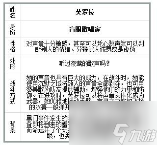 永远的七日之都芙罗拉怎么样永远的7日之都芙罗拉技能属性图鉴