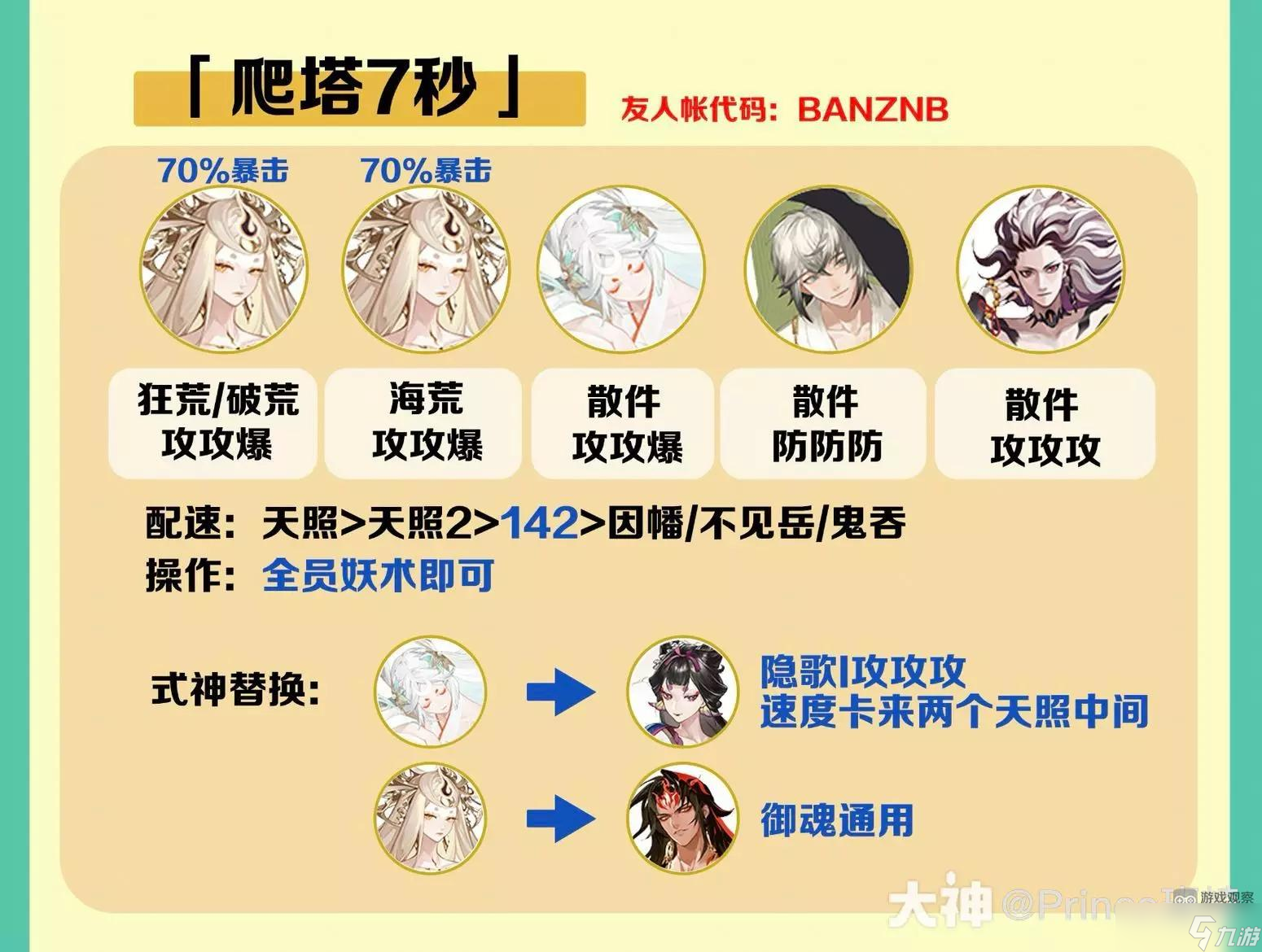 《阴阳师》佑世之光满buff爬塔7秒阵容推荐