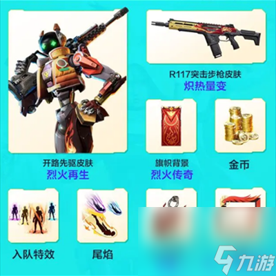 《高能英雄》s1赛季排位奖励介绍