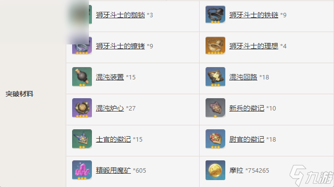 原神西风大剑属性介绍