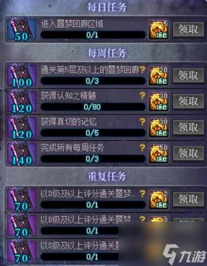 《dnf》2023噩梦回廊副本门槛介绍