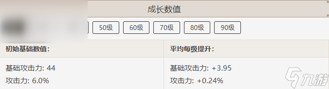 原神宗室大剑属性介绍