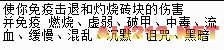 手机泰拉瑞亚配饰排名 《泰拉瑞亚》前十饰品排行榜