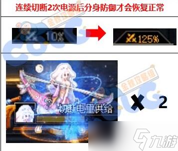 dnf伊甸泰特怎么打