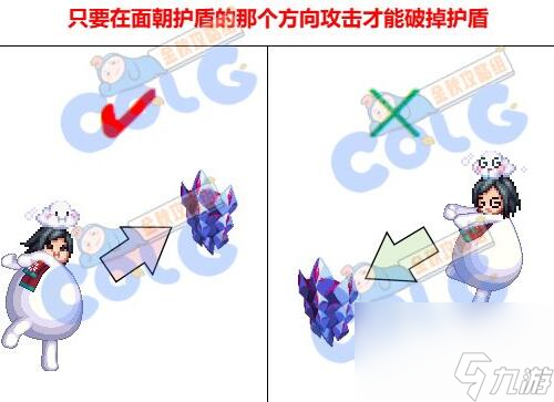 dnf恩内基怎么打