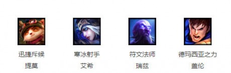 lol2月22日周免英雄更新2019lol周免英雄查詢