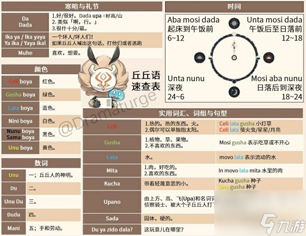 原神丘丘人语言字典翻译一览