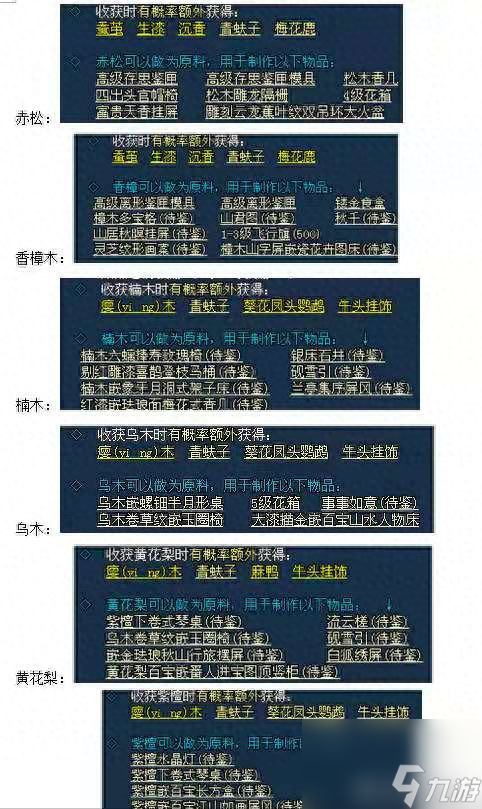 倩女幽魂木作技能攻略（倩女幽魂木作技能如何快速提升）「详细介绍」